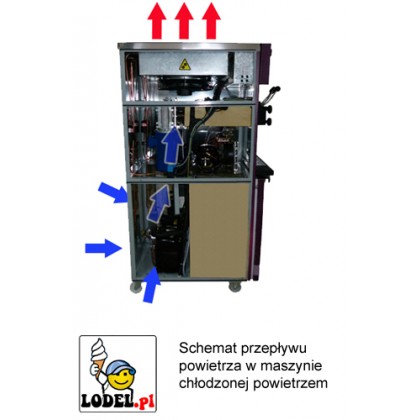 Lodel FREEZERR Twin Hart - Softeismaschine